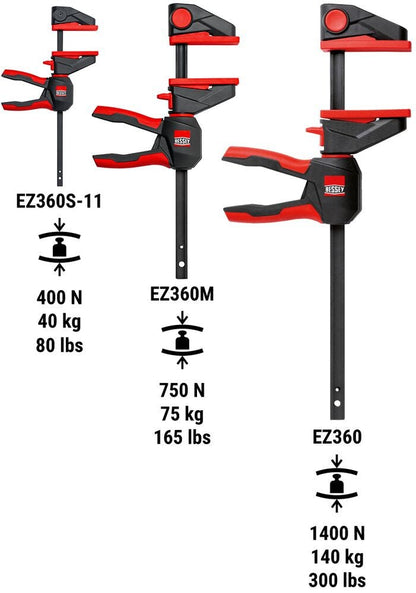 BESSEY Einhandzwinge EZ360M-30 300/60, 360°-Drehmechanismus, 750 N